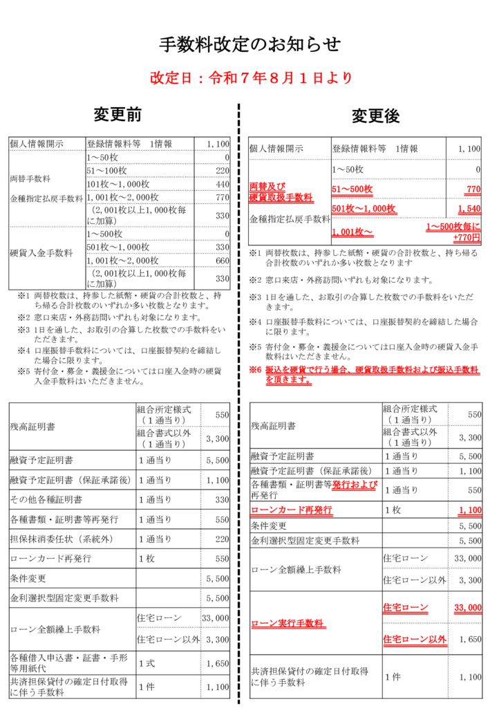 手数料改定のお知らせのサムネイル