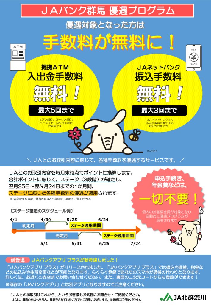 優遇プログラム2025チラシ【表】のサムネイル